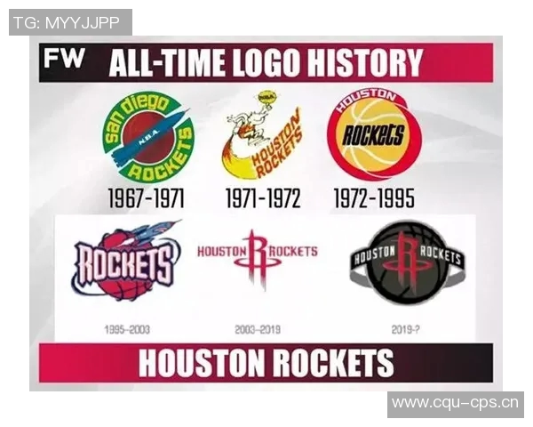 NBA球队认领规则解析与球队名称历史演变分析