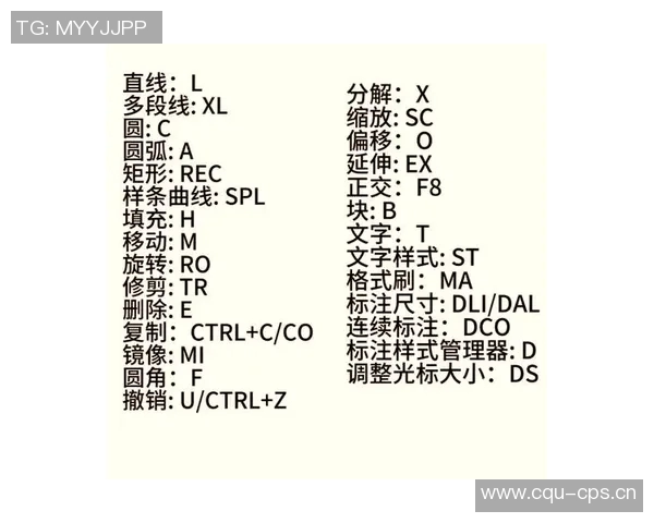 掌握VS2017排版快捷键提升编程效率的实用技巧与方法