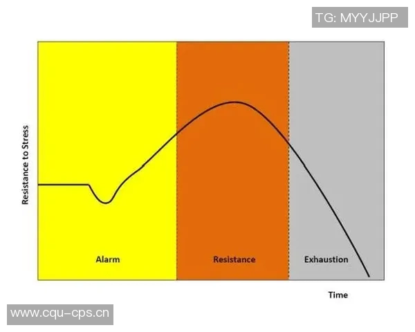 运动心理学在提升运动表现中的应用与实践研究