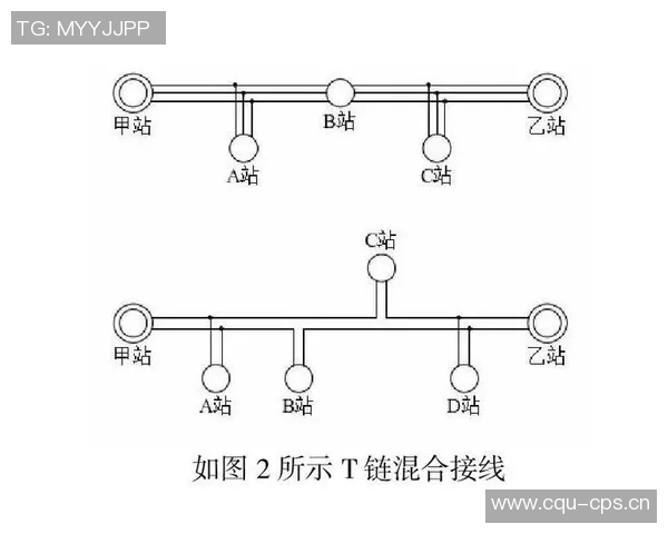 南京网球队灵活性分析与提升策略探讨